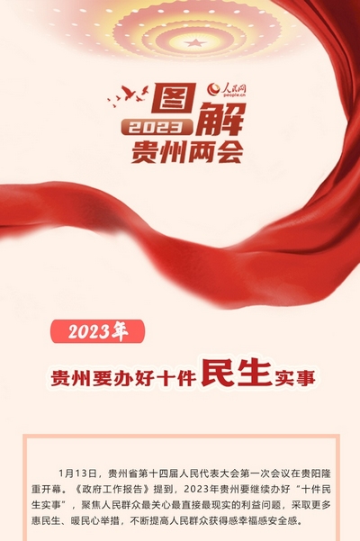 2023年，貴州要辦好這十件民生實(shí)事