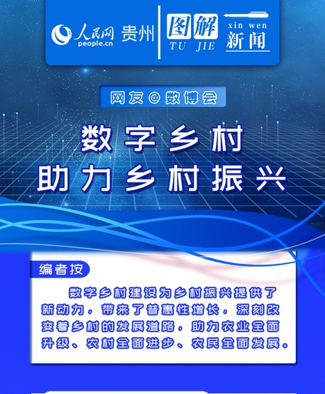 【回顧】網友@數博會：數字鄉(xiāng)村 助力鄉(xiāng)村振興