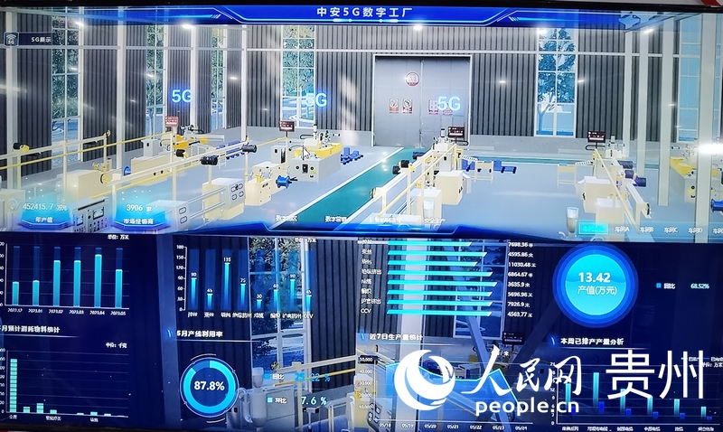 中安5G數(shù)字工廠。人民網(wǎng) 王秀芳攝