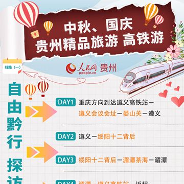 攻略 | 中秋、國慶貴州精品旅游——高鐵游