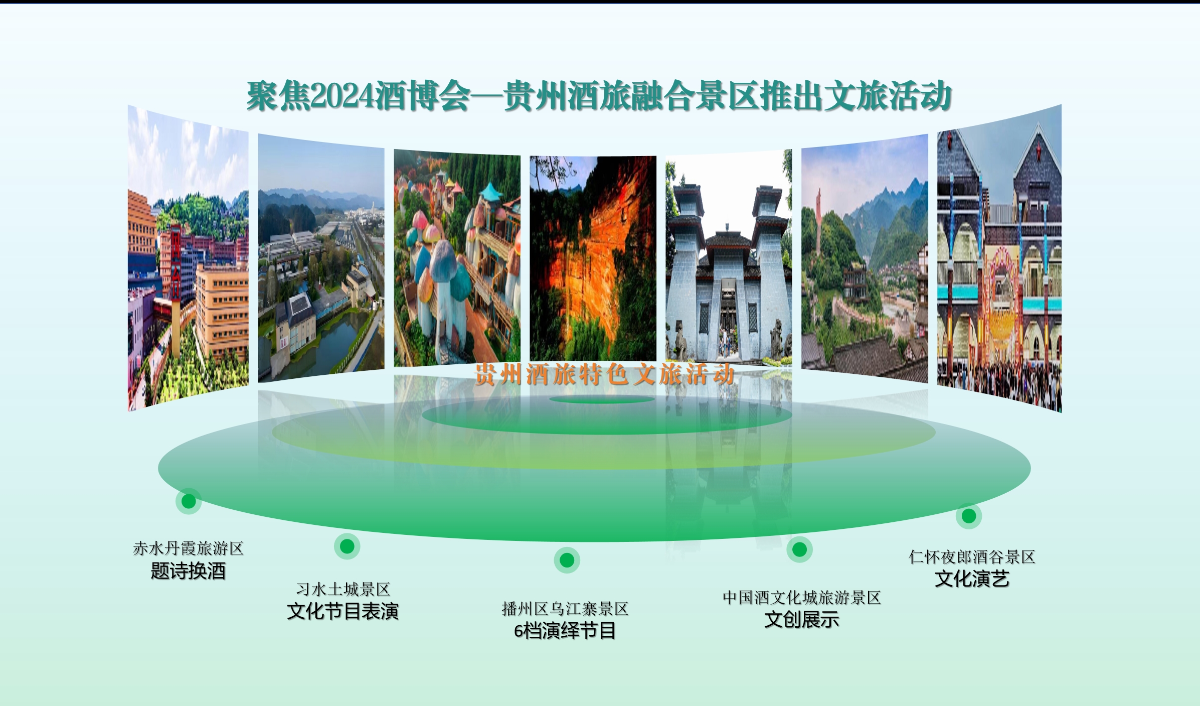 貴州酒旅文旅活動。