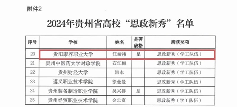 名單。