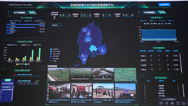思南智慧農(nóng)業(yè)平臺讓“會”種地變“慧”種地。