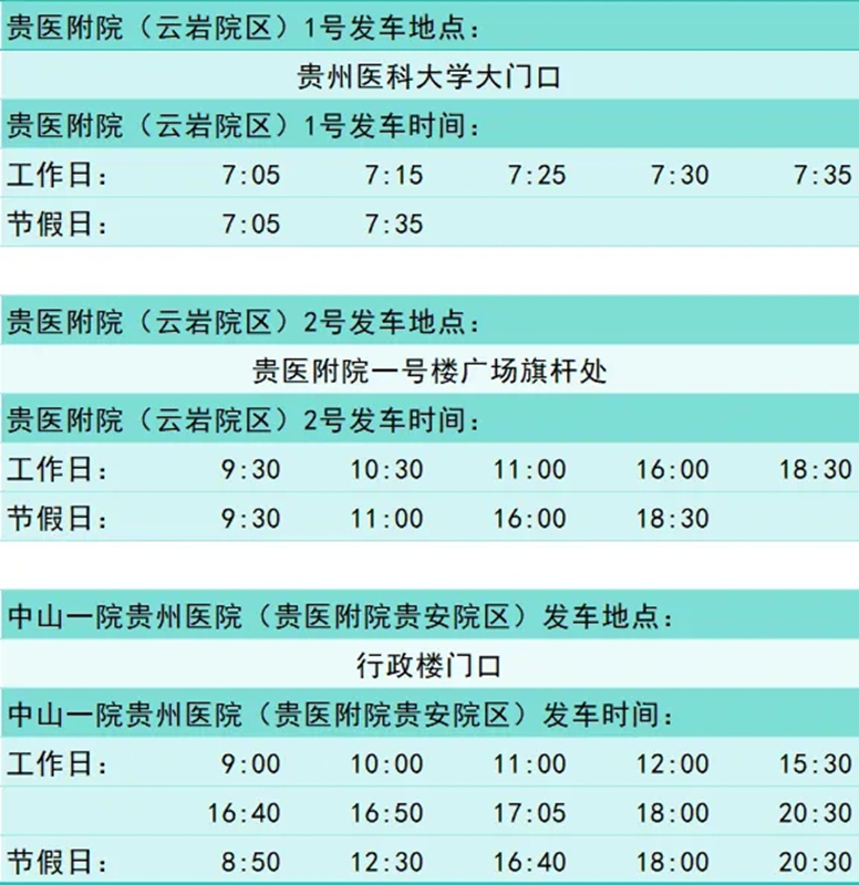 貴醫(yī)附院到中山一院貴州醫(yī)院（貴醫(yī)附院貴安院區(qū)）通勤專線開通。