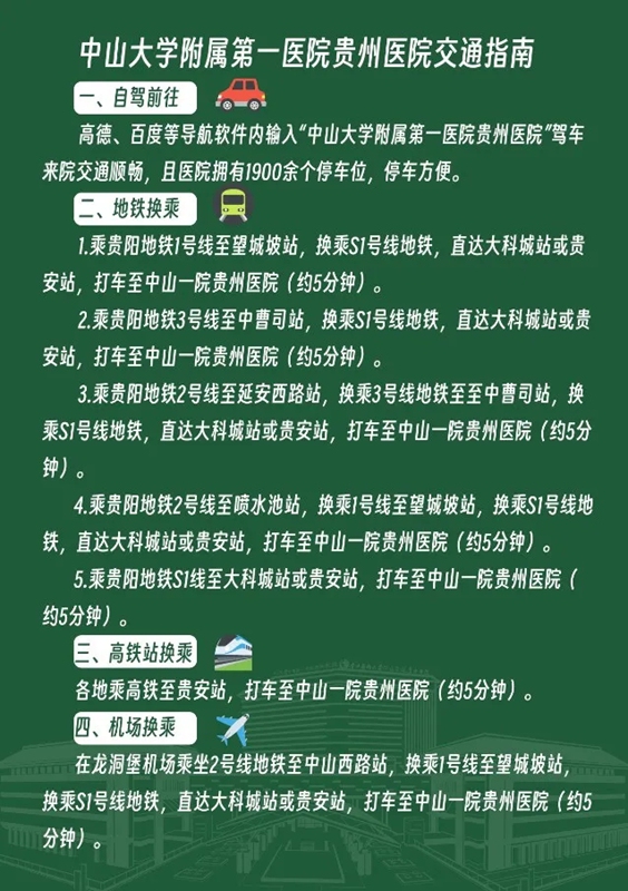 交通指南。