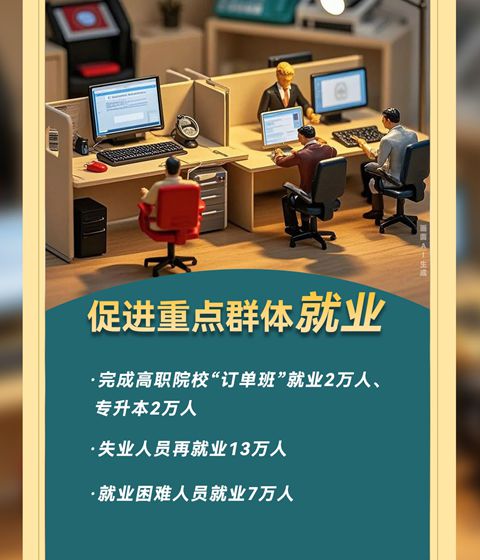 2025年十件民生實事清單來了