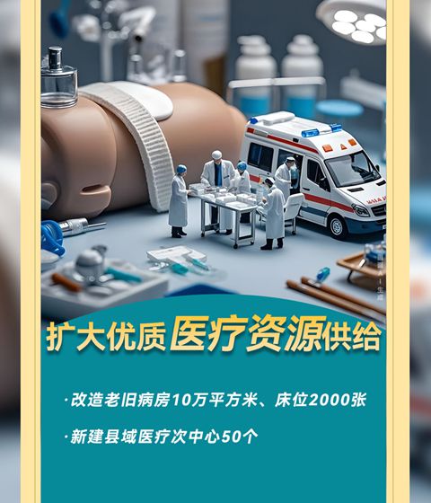 2025年十件民生實事清單來了