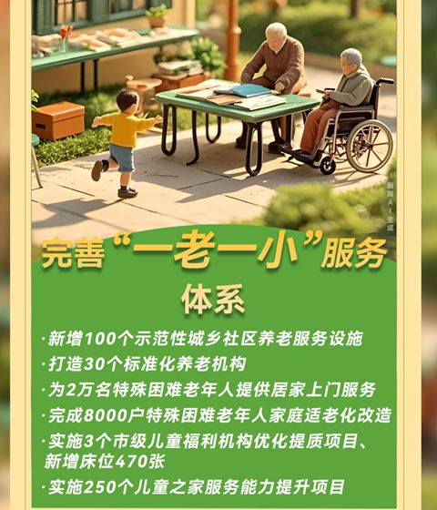 2025年十件民生實事清單來了