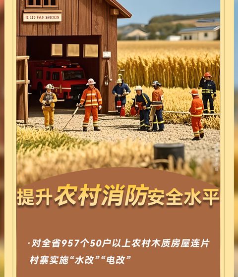 2025年十件民生實事清單來了