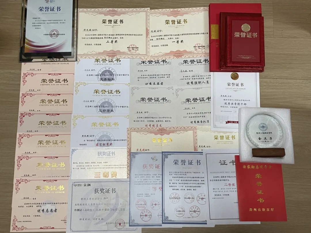 榮譽(yù)證書。