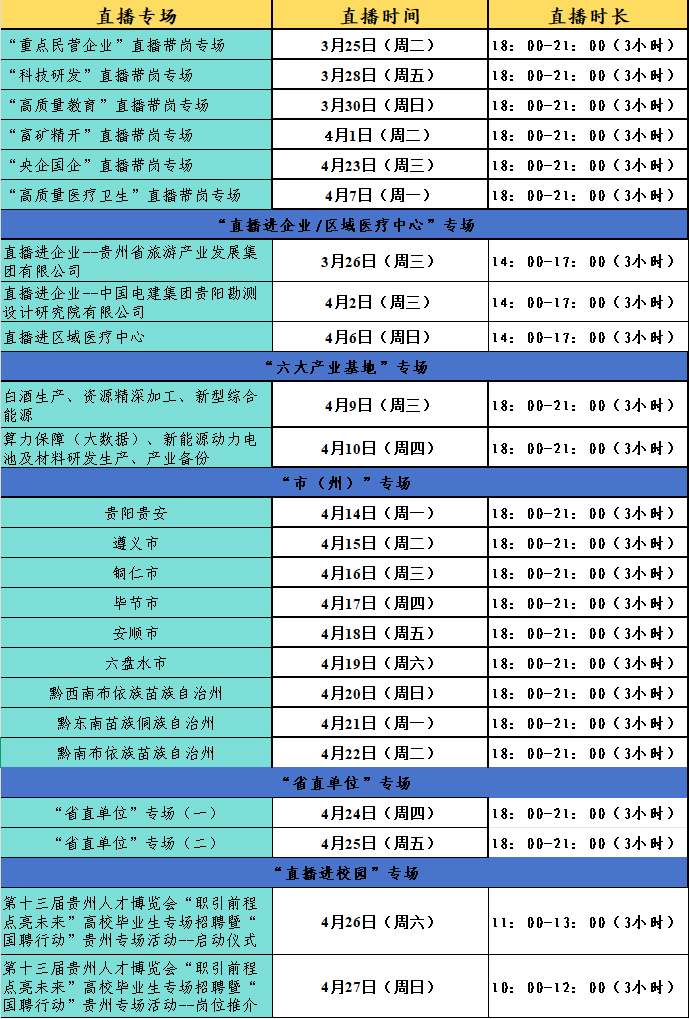 直播帶崗活動(dòng)排期情況。