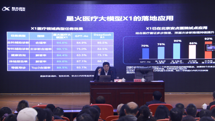 遵義師范學(xué)院“人工智能+教育”系列講座首場開講。