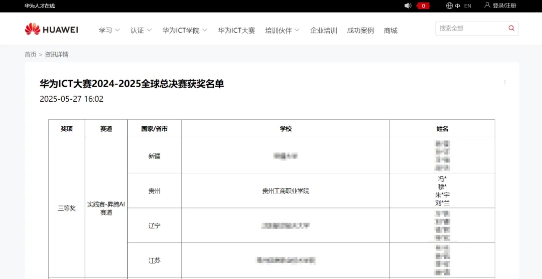 獲獎(jiǎng)名單。