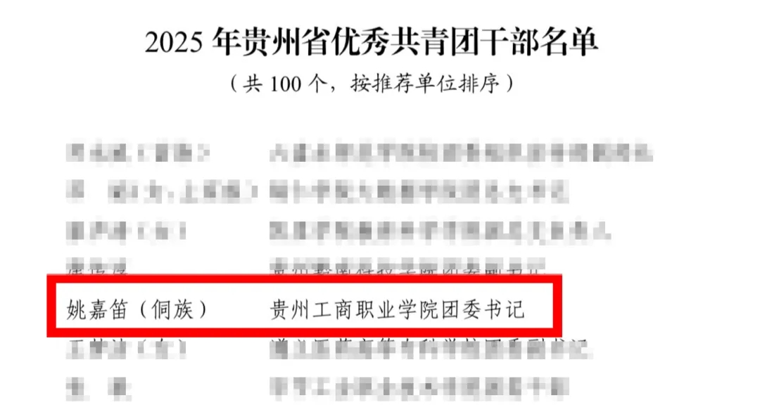 名單。