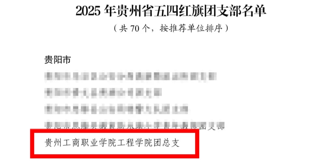 名單。