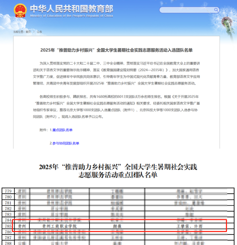 重點(diǎn)團(tuán)隊(duì)名單。